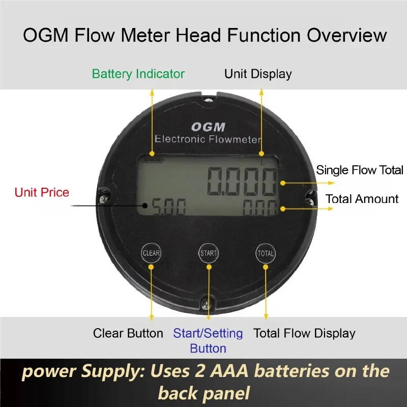 OGM Oval Gear Flow Meter Digital Fuel Flow Meter Stainless Steel 1 Inch Electronic Oil Meter High Accuracy Totalizer
