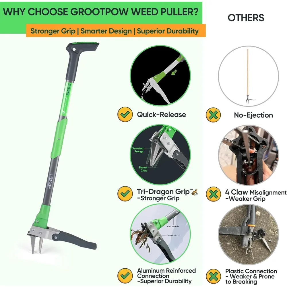 Heavy Duty Weed Puller Tool with 40&quot; Handle, 3 Claws &amp; Foot Pedal, Remove Weeds Without Bending or Kneeling
