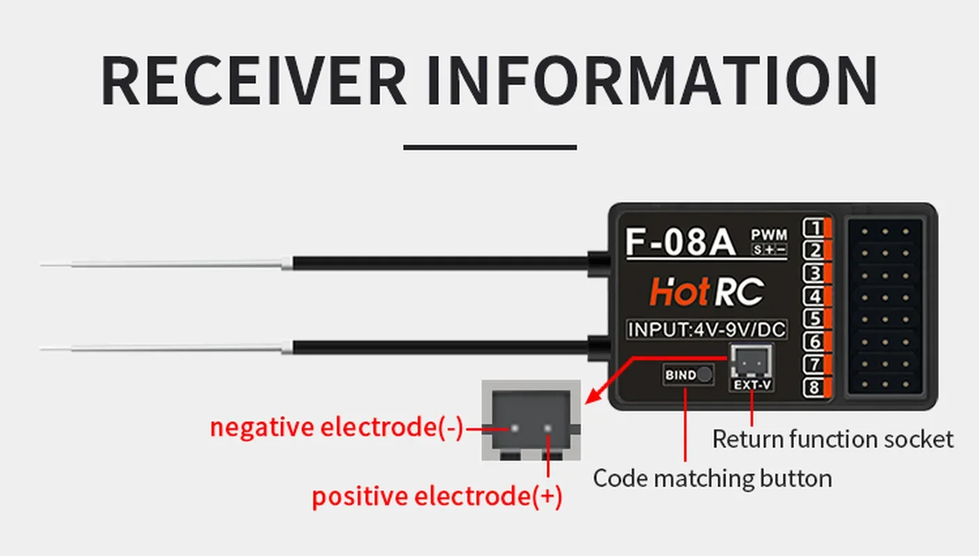 Hotrc 2023 Ht-8a ใหม่2.4G 8CH FHSS GFSK ตัวส่งสัญญาณการควบคุมระยะไกลพร้อมตัวรับสำหรับหุ่นยนต์เรือลำเล็กและยานพาหนะ