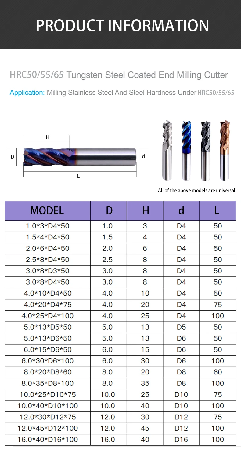 MZG 3-4 Flöten HRC50 HRC55 HRC65 Hartmetall-Schaftfräser 1-20mm Vierkantfräser CNC-Bearbeitung Eisenfräser Hartmetall-Schaftfräser – Detail 3