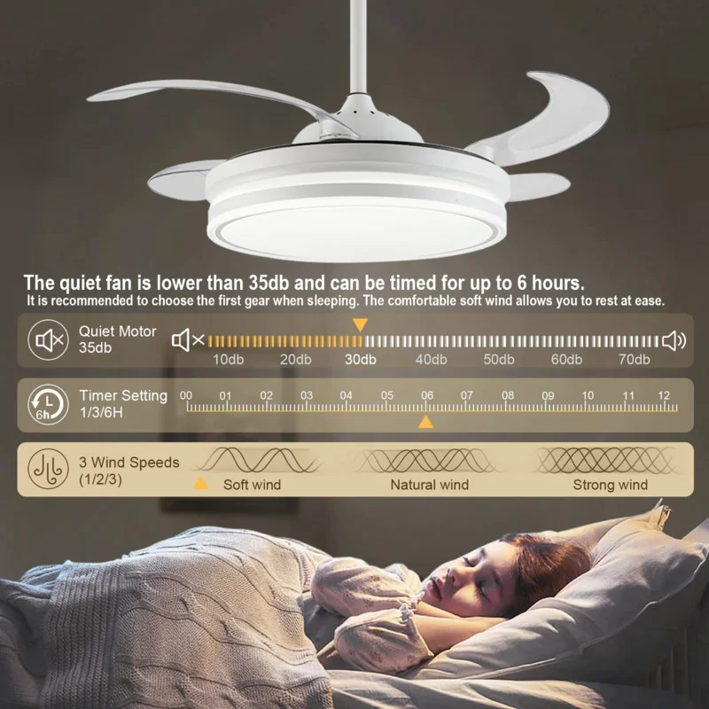 Household Modern LED Ceiling Fan Fans With Lights Remote Control Bedroom Decor Ventilator Lamp Air Invisible Blades Silent