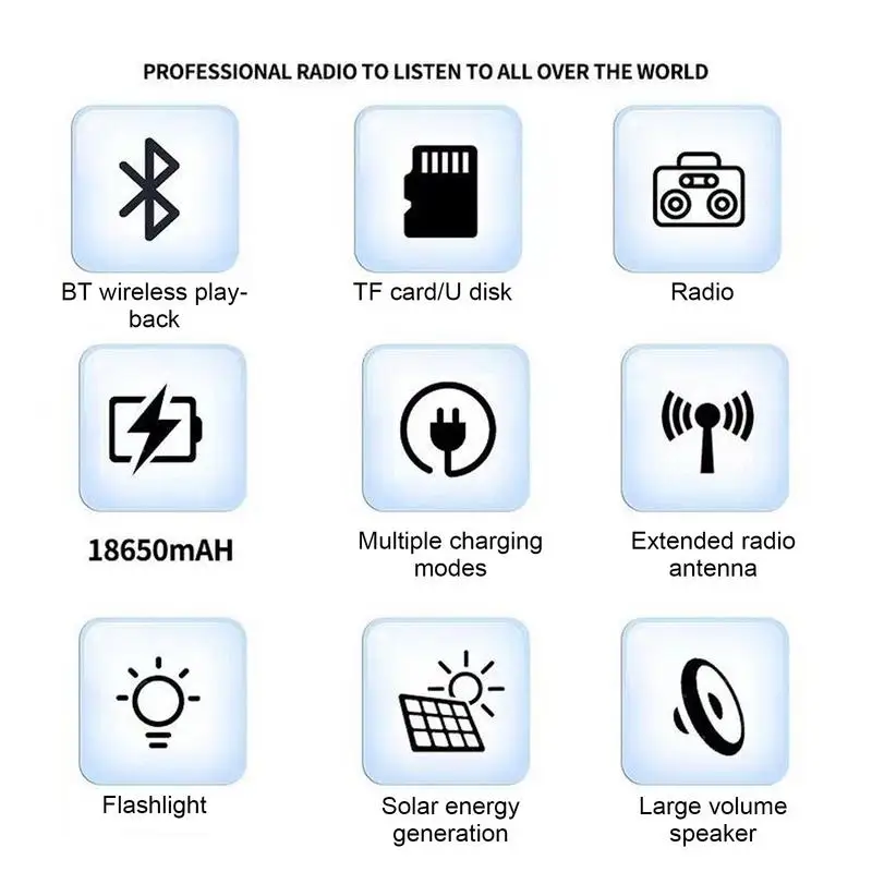 Радио оповещения о погоде, радио на солнечной энергии, USB и солнечная зарядка, светодиодный фонарик для штормового отключения, укрытия, дома, кемпинга, пешего туризма