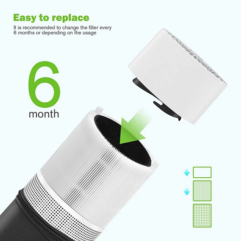 X17A 2025 NEW-6X Сменный фильтр для Blueair Blue Pure 411/411 + и Blueair 3210, фильтр для очистки воздуха, фильтр с активированным углем