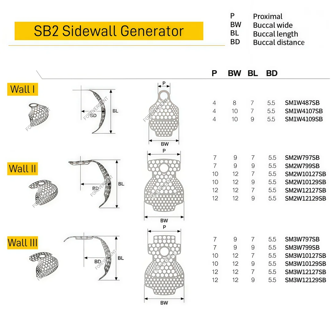 5Pcs Dental Ossbuil…