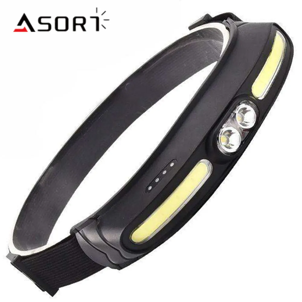 Powerful 210°Wide Beam COB+LED Headlamp 350 Lumen Soft Light Headlight USB C Rechargeable Red Light Adjustable Headband Headlamp