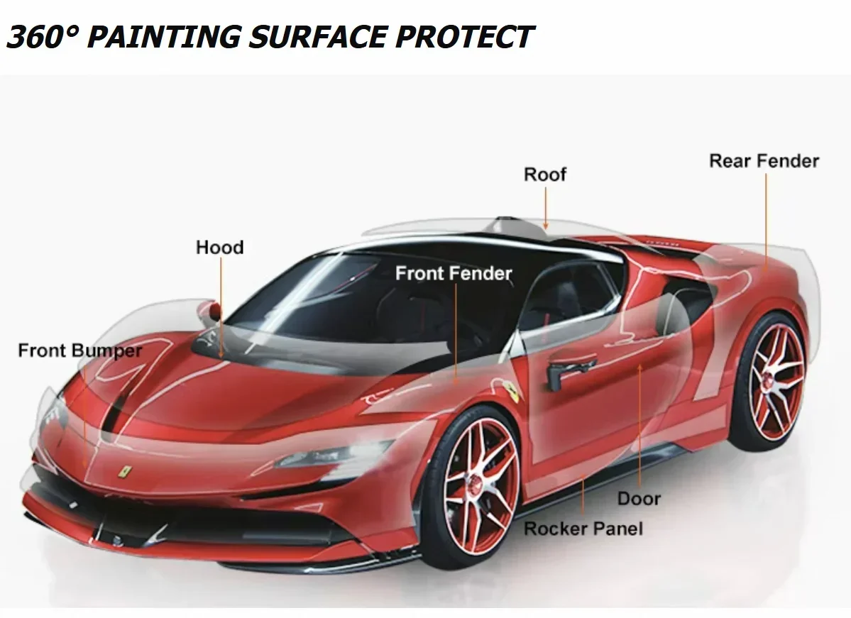 2025年ヌルブルヒルム格安フルボディPPF TPU塗装保護ステッカークリアブラ光沢車塗装保護フィルム