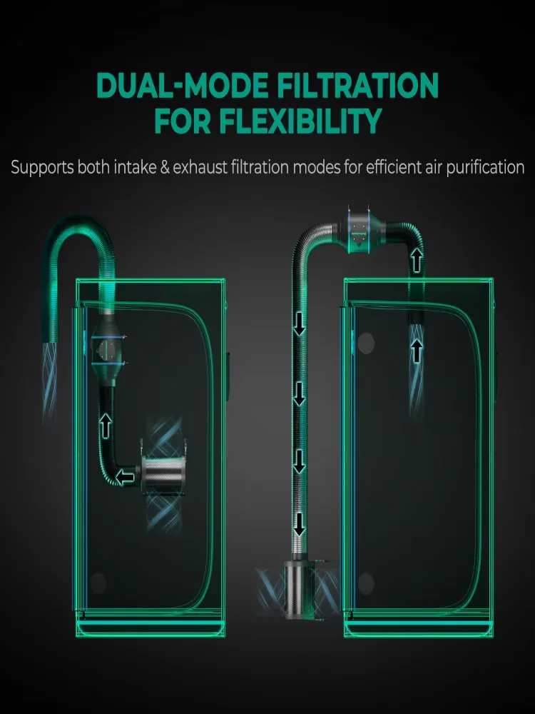 Filtre à charbon actif Mars Hydro 4" 6" en charbon vierge australien, contrôle des odeurs pour ventilateur en ligne et salles de culture hydroponique