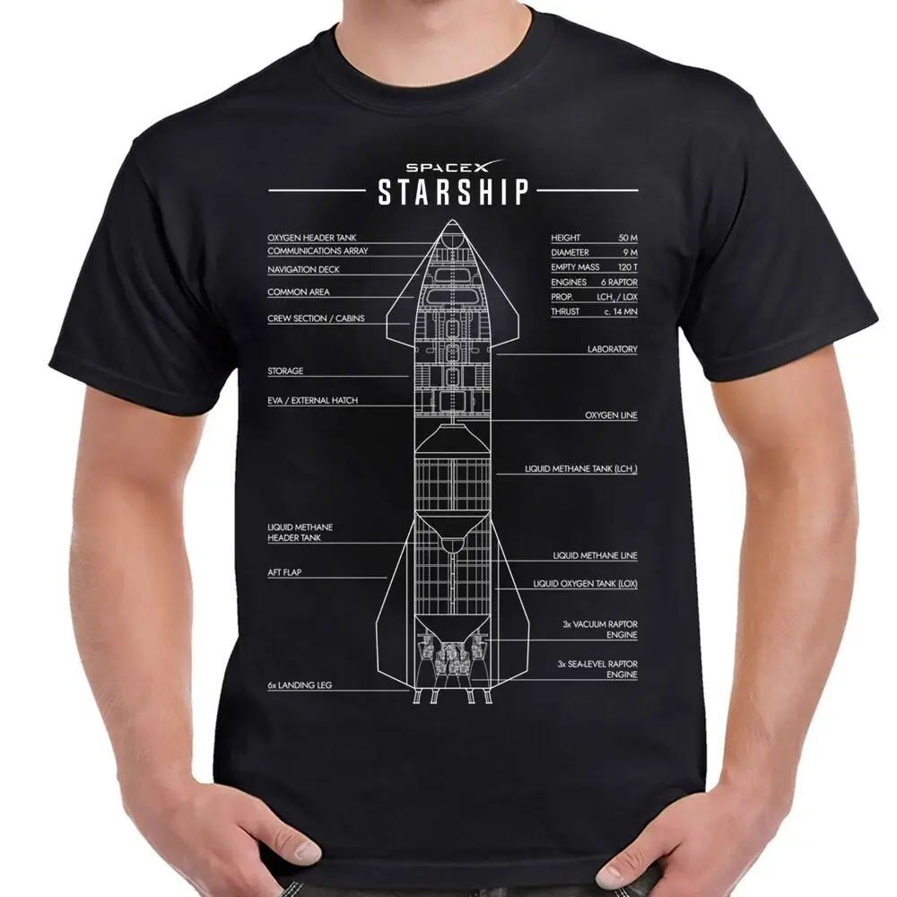 Starship Vehicle Schematic Shirt Y2K tops Unisex Summer Short Sleeve