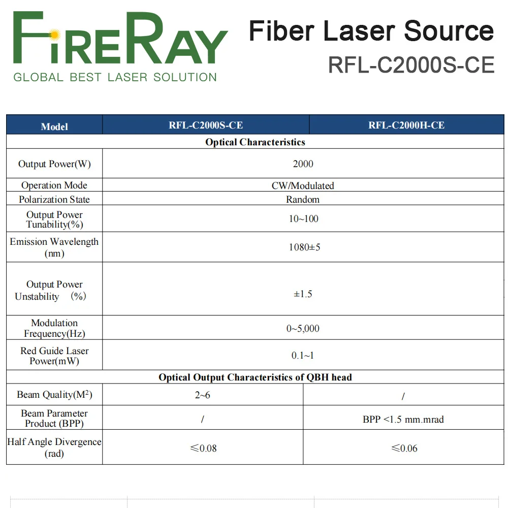 FireRay Raycus Global-Series RFL-C2000S-CE / RFL-C2000H-CE 2000W Fiber Laser Source for Fiber Laser Cutting and Welding Machine