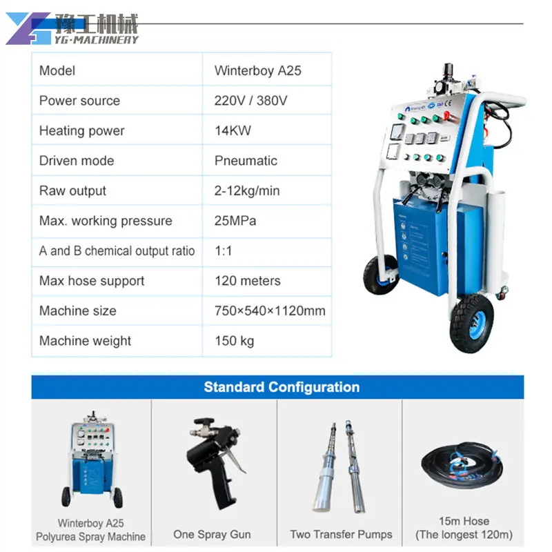 Polyurea Polyurethane Spraying Machine Pneumatic Two-component Materials Sprayer for Wall Insulation Basement Waterproofing A25