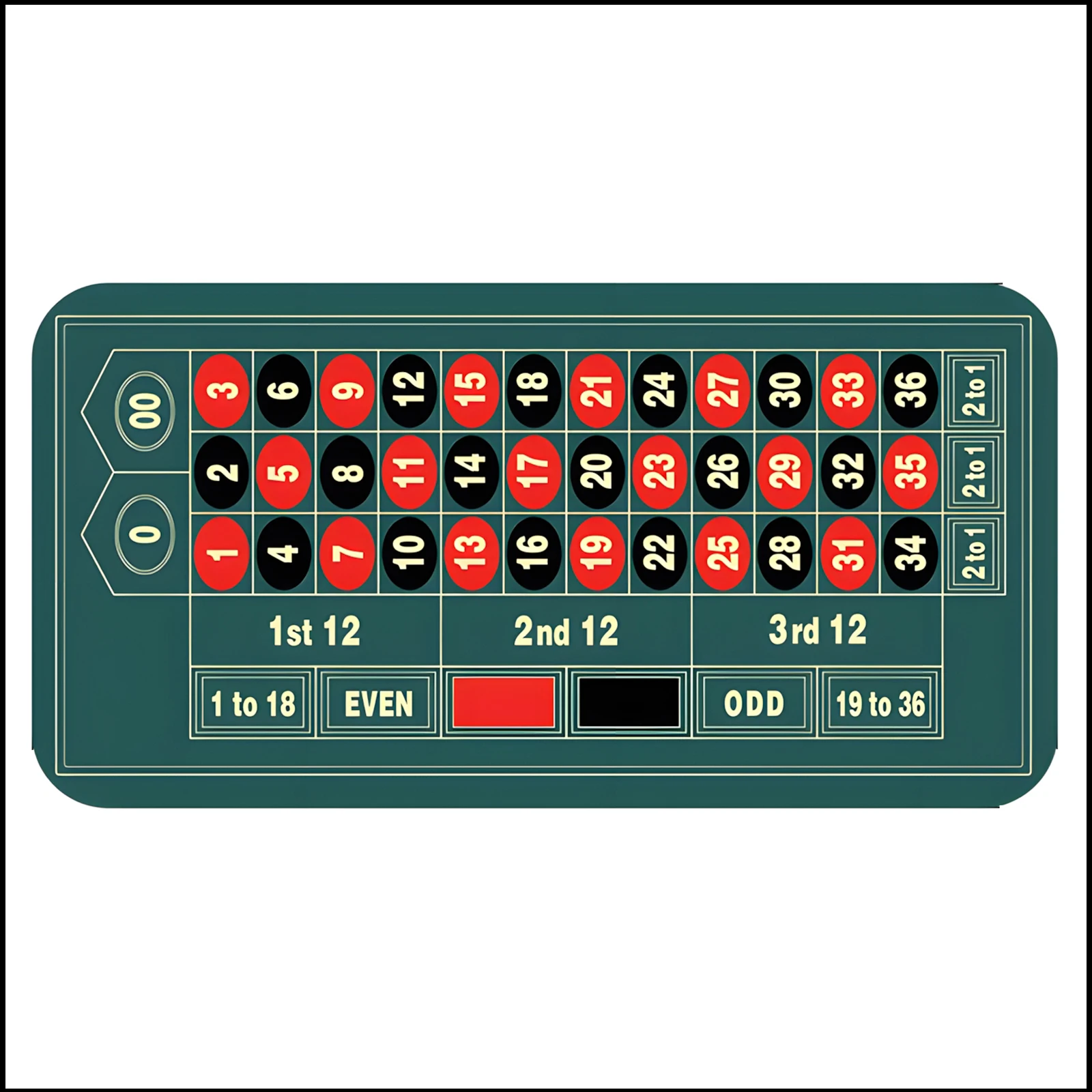 

120x60cm/180x90cm Party roulette rubber game table mat party card game table mat with special design