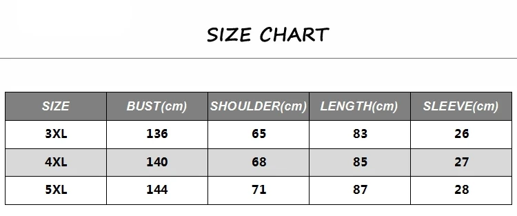 Manufacturer size chart
