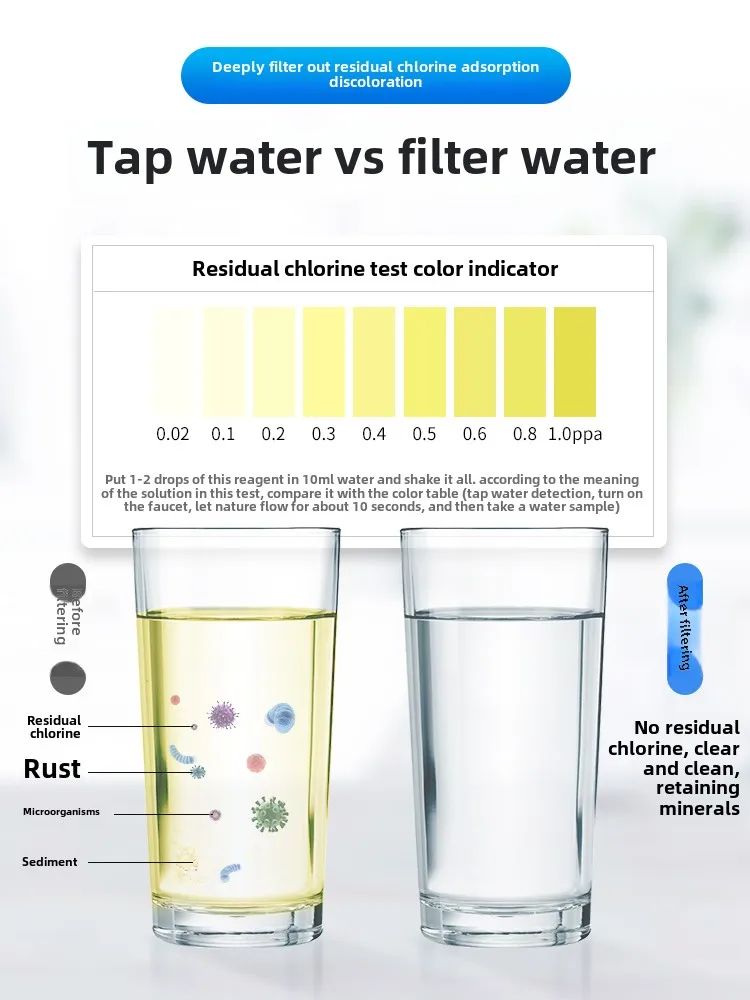 Water purifier household direct drinking kitchen tap water pre-filter stainless steel five-level ultrafiltration water purifier view 3