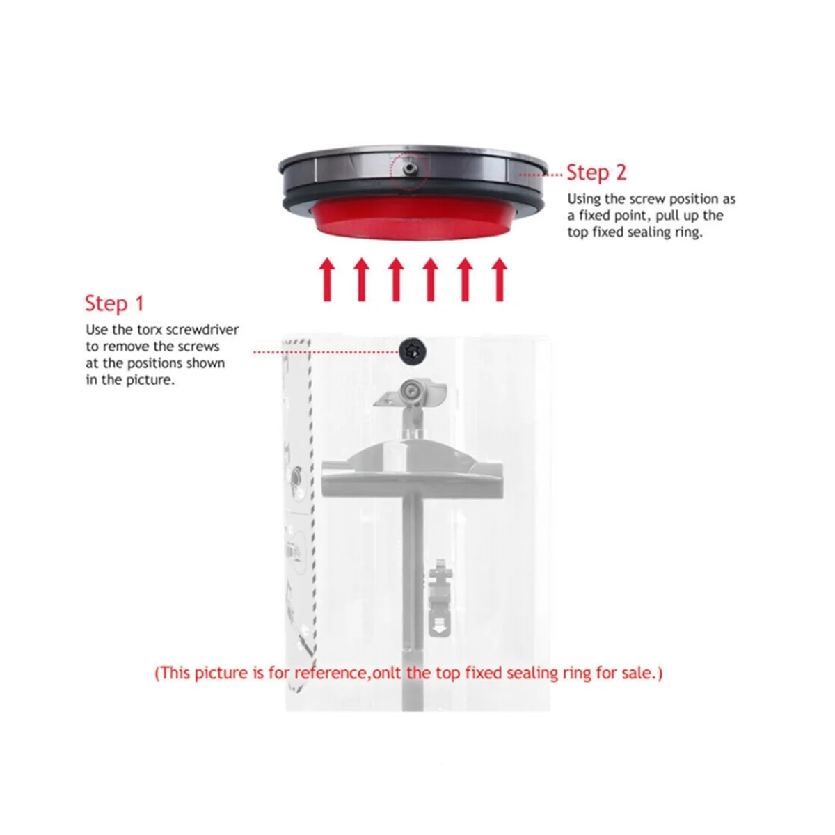 Anneau de Bancs pour Aspirateur Dyson V12 Slim / V10 Animal, Bac à Poussière E27