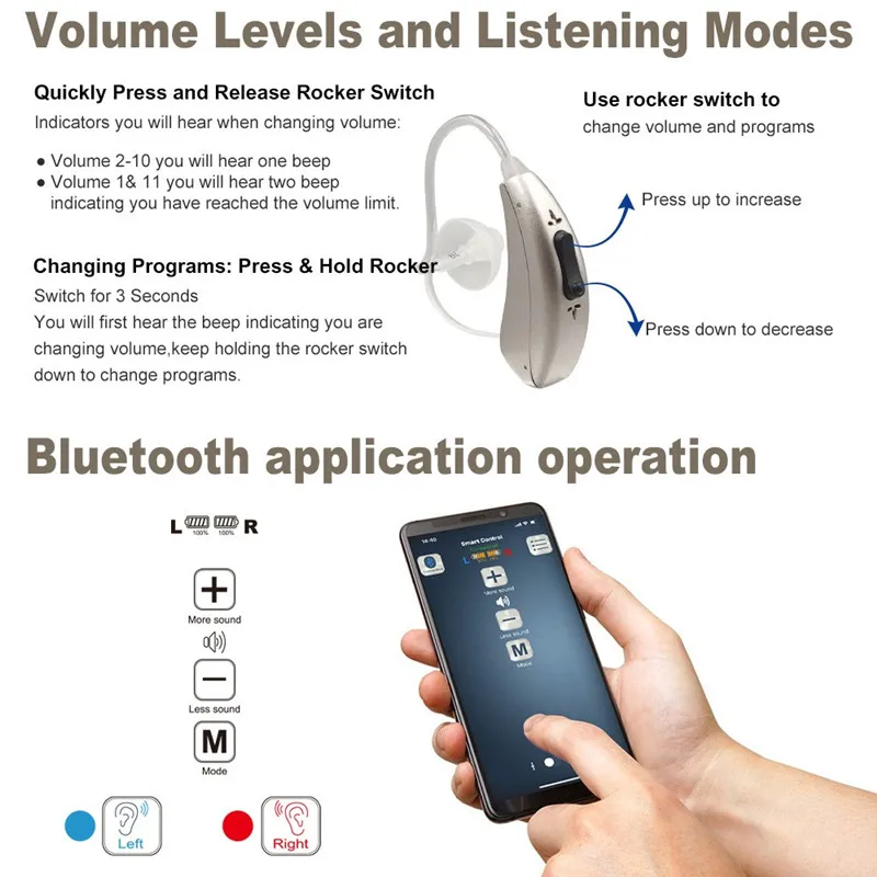 Bluetooth Hearing Aid Rechargeable Device Digital Ear Aids For The Elderly Deafness Audifonos Sound Amplifier Headphone Support