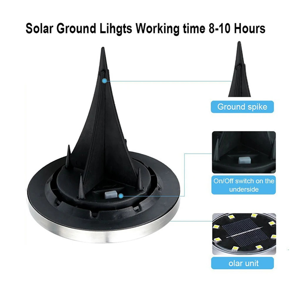 Color-changing Long-lasting Durable Energy-efficient Weatherproof Automatic Color-changing Landscape Lights Eco-friendly Solar