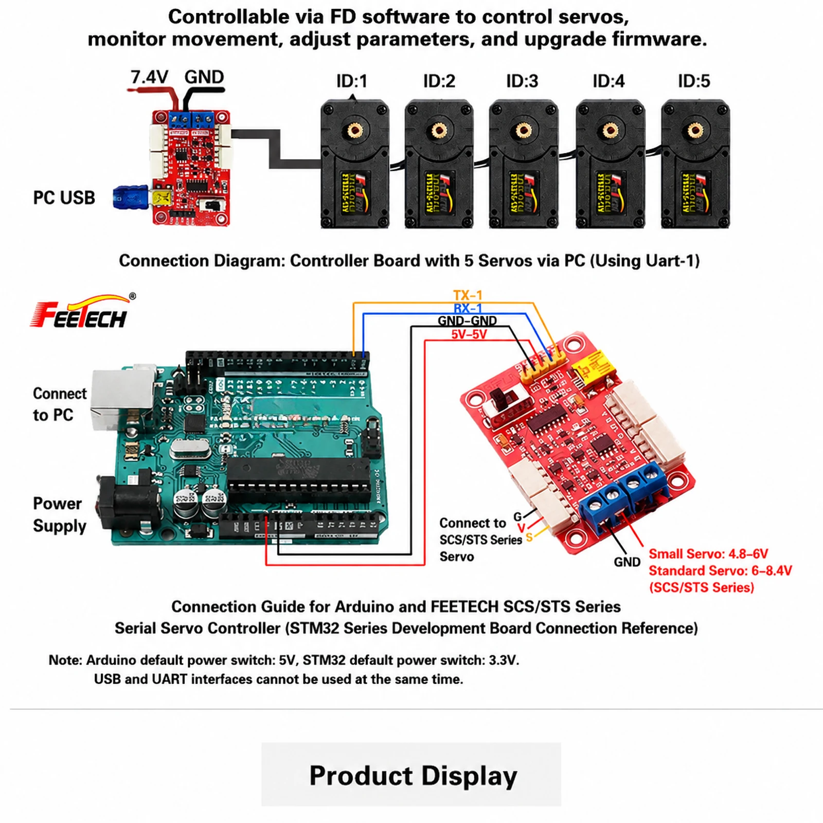 Feetech ST3215-C046/C001/C044  - Robot Arm Motor reseña y precio
