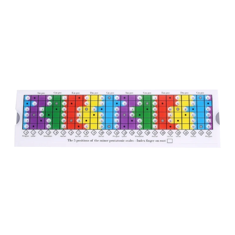 Guitar Scales Sliding Ruler Fingerboard Scale Chart Pentatonic Sliding Ruler for Acoustic Folk Guitar Tool Durable