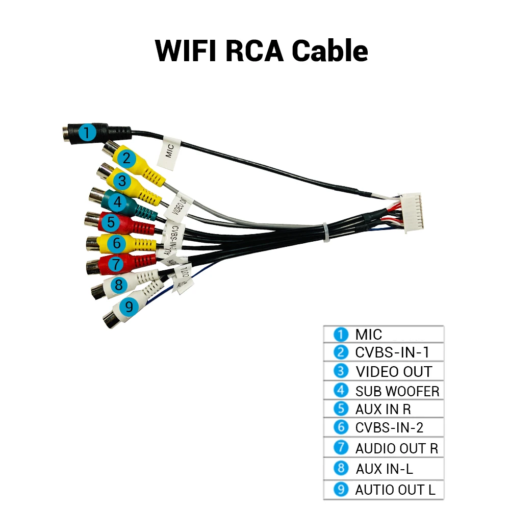 TIEBRO Cooling Fan MIC Line Stereo Cable With 4G SIM Card Slot AUX RCA Output Wire Universal Adapter 20 Pin For Car Radio