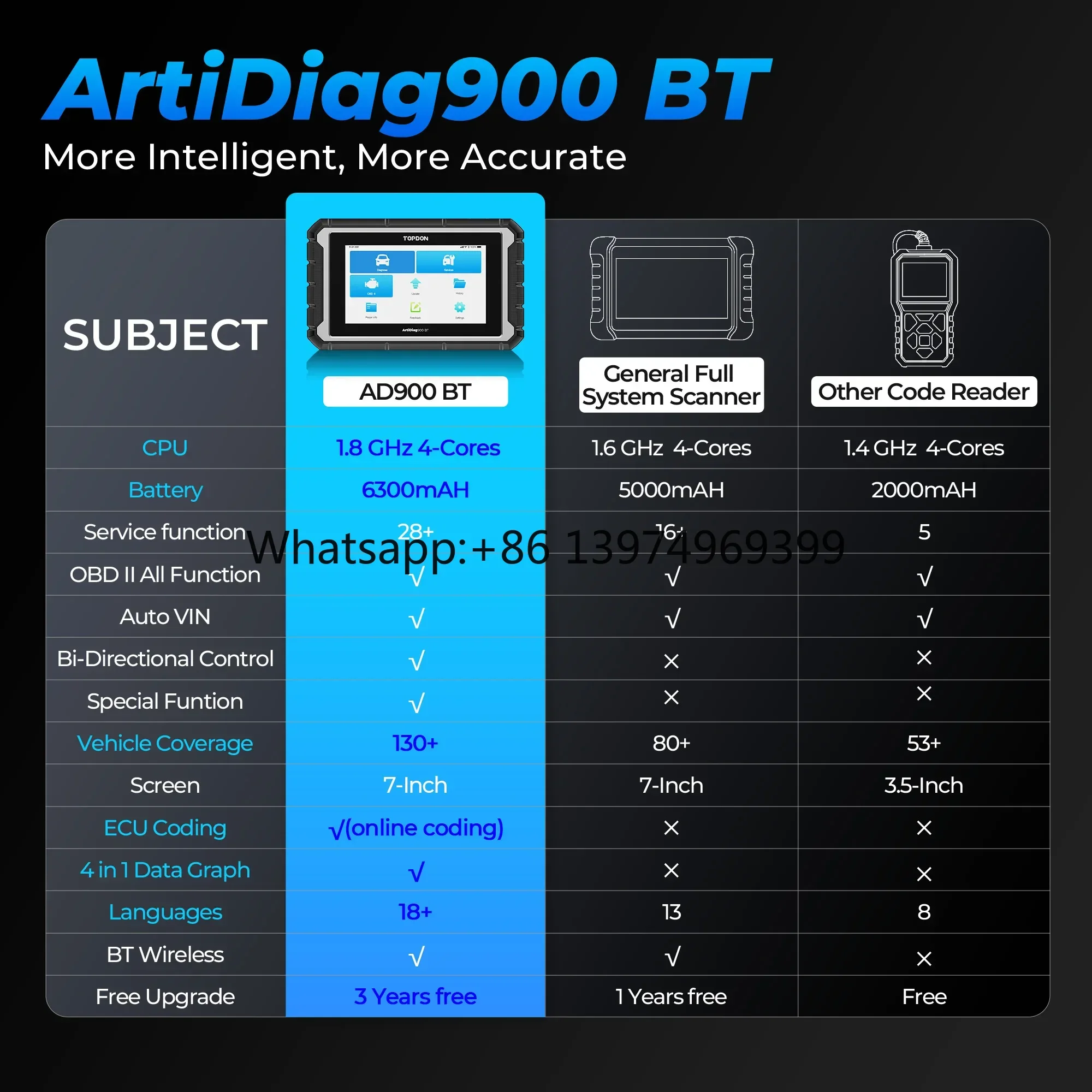 AD900BT 3 Year Free Update Professional Smart Blue-Tooth OBD2 Car Diagnostic Device Wireless Diagnostic Machine Tool
