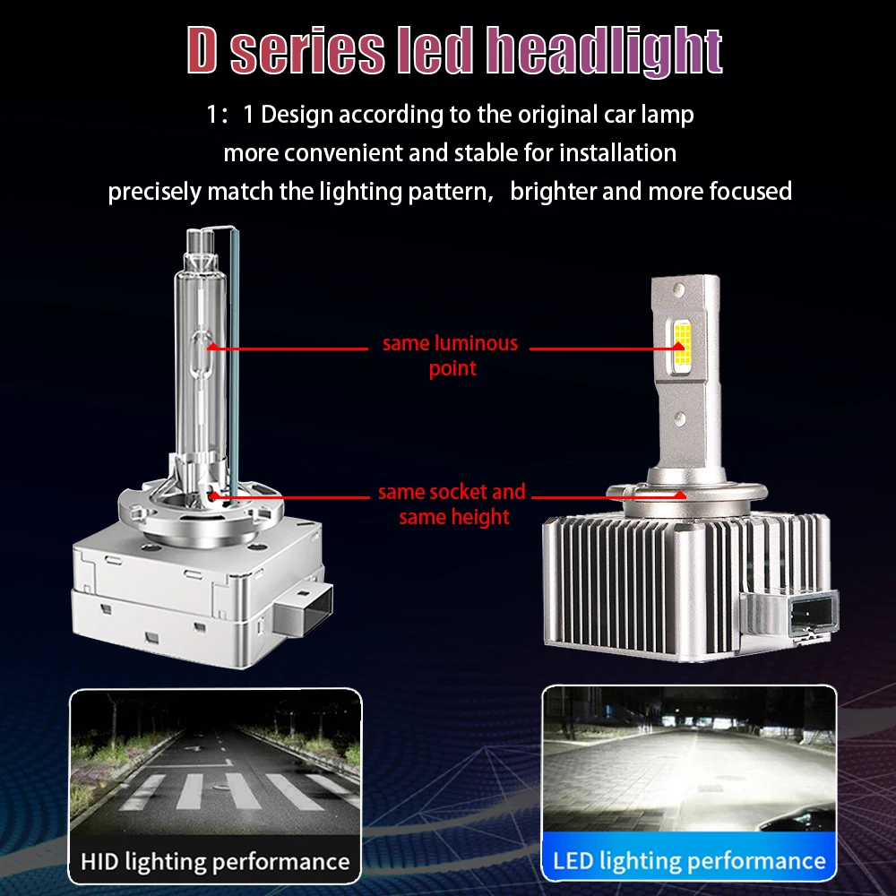 DA1 Led 70W 26000LM Led Headlight  D1S D2S D3S D4S D5S Automotive Car Led Headlamps Headlight Led Super Power