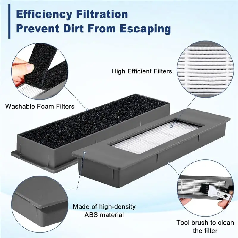 

Сменная боковая щетка и HEPA-фильтр, совместимые с пылесосами Ecovacs T8Aivi, T8Max, N8Pro.