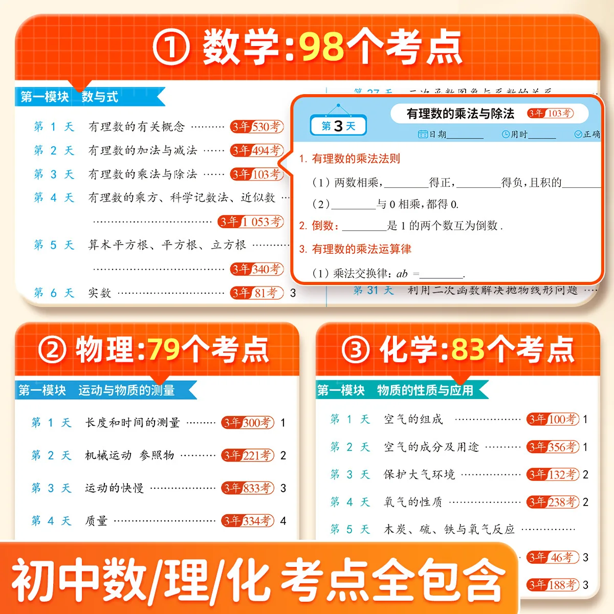 Middle School Fun Dictation, Math, Physics, Chemistry, Politics, History, and Geography, Must-memorize Exam Points