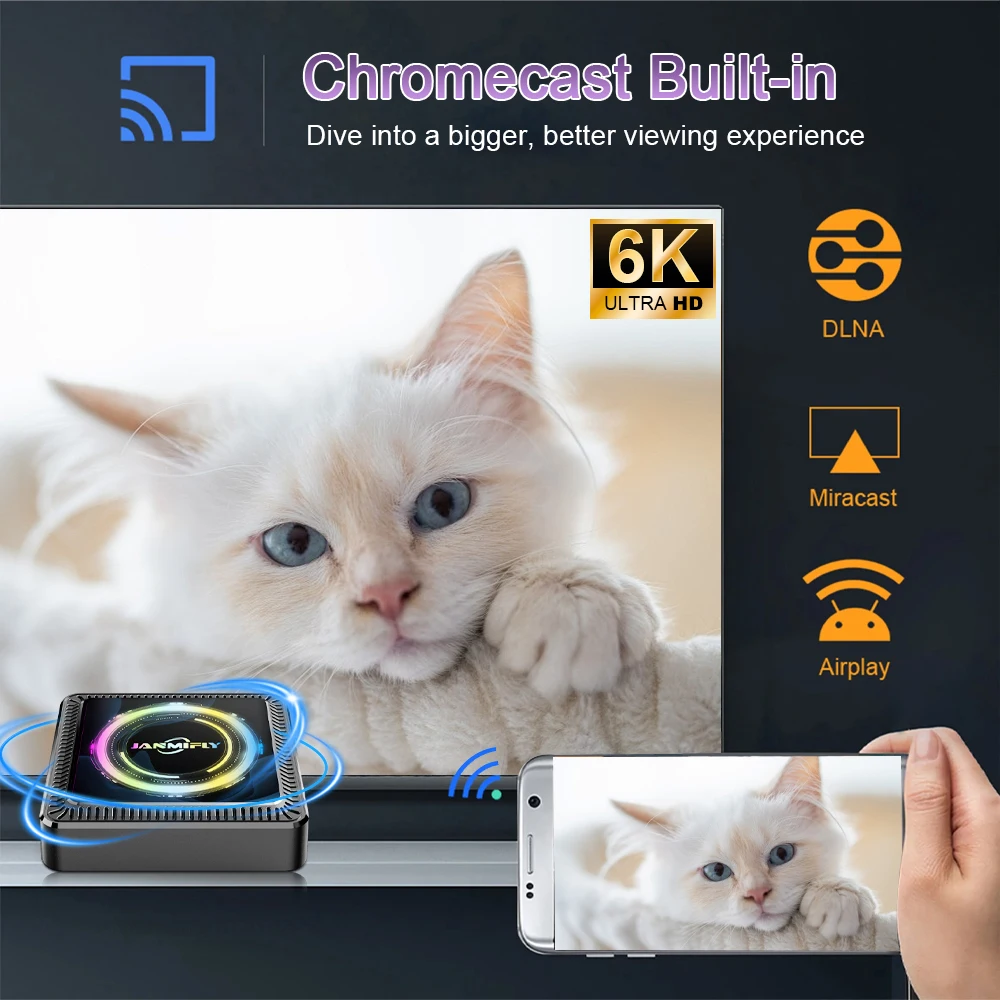 Janmifly Q7S TV Box Android14 Allwinner H313 Octa Core Support 4K 6K Netflix 4GB 128GB WIFI 6 Set Top Box Home Media Player