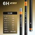 6H 3.9M
