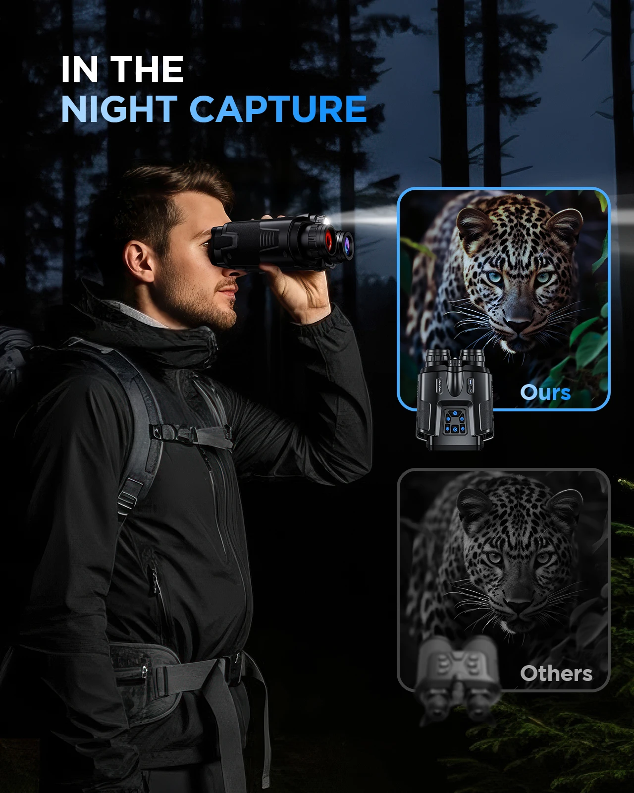4K Digital Night Vision Binoculars – 3" Screen, 8X Zoom, 5000mAh Rechargeable Battery, 64GB Memory Card, Tactical Light & Infrared Night Vision Goggles for Hunting, Camping & Outdoor Observation 7