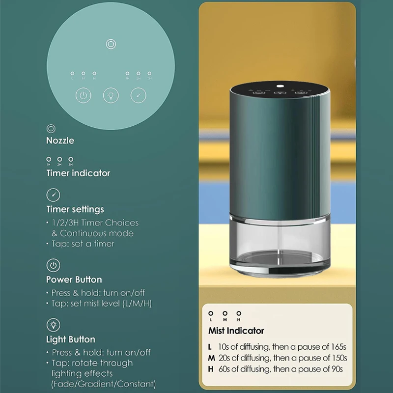 Ambientador inteligente para coche, difusor de Aroma de aceite esencial eléctrico, fragancia para habitación, hogar y Hotel