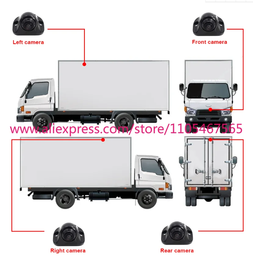 1Pcs Auto Parts 3D 360 Degree Camera System Various Modules Fisheye Surrounding Driving Safety