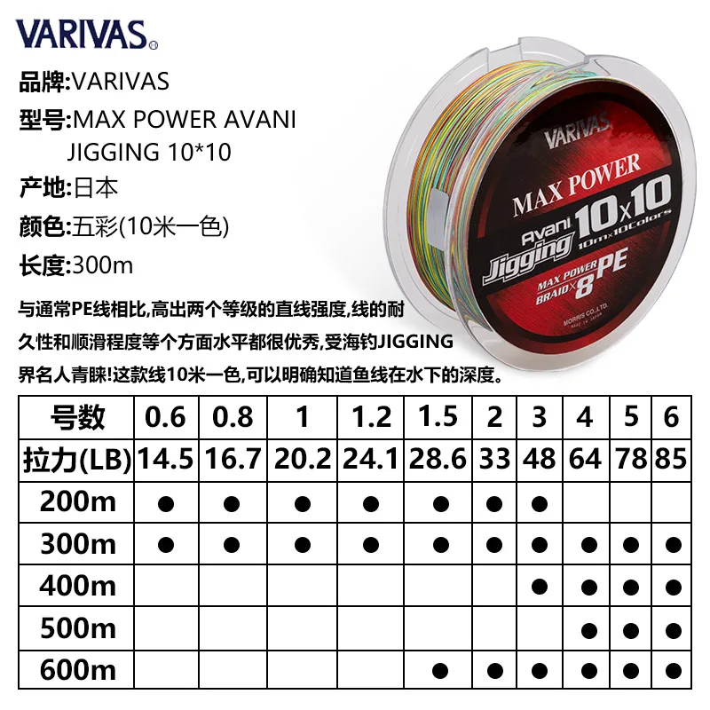 Imagem -02 - Varivas-max Power Jigging pe Linha Oceano Jig x8 Vertentes Trançado Weave Fio Multi Color Linha de Pesca 300m 600m 100 Original do Japão