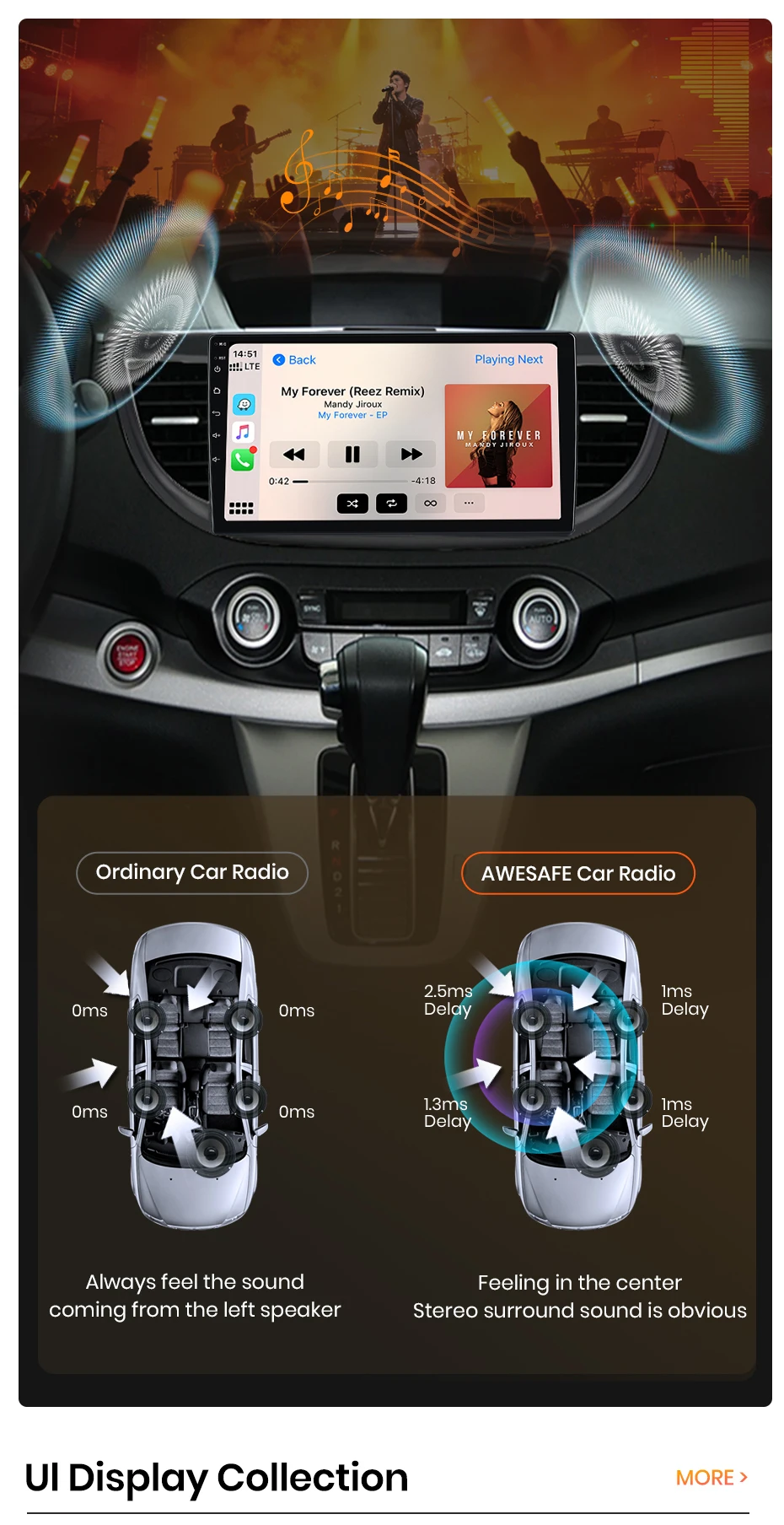 AWESAFE 10" Android Radio für Honda CRV CR-V 2012-2016, kabelloses CarPlay & Android Auto, GPS-Navigation, Multimedia-Unterstützung, Lenkradsteuerung, Subwoofer-Verstärker, Rückfahrkamera mit CAN-BUS, EU Plug and Play, DAB+ Digital Autoradio 2 DIN Autoradio Stereo RDS – Detail 19