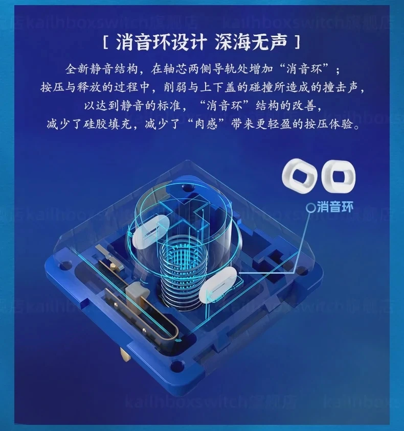 Kailh Deep Sea Island Whale Mini Silent Low Profile Mechanical Keyboard Switches MINI 1353Hitbox For Pc Gamer Accessories Custom