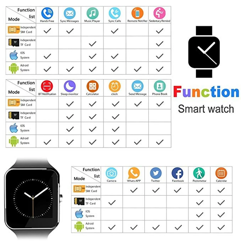 GT08 Bluetooth Smart Watch With Touch Screen Big Battery Support TF Sim Card Camera For IOS Android Phone Smartwatch PK A1 DZ09