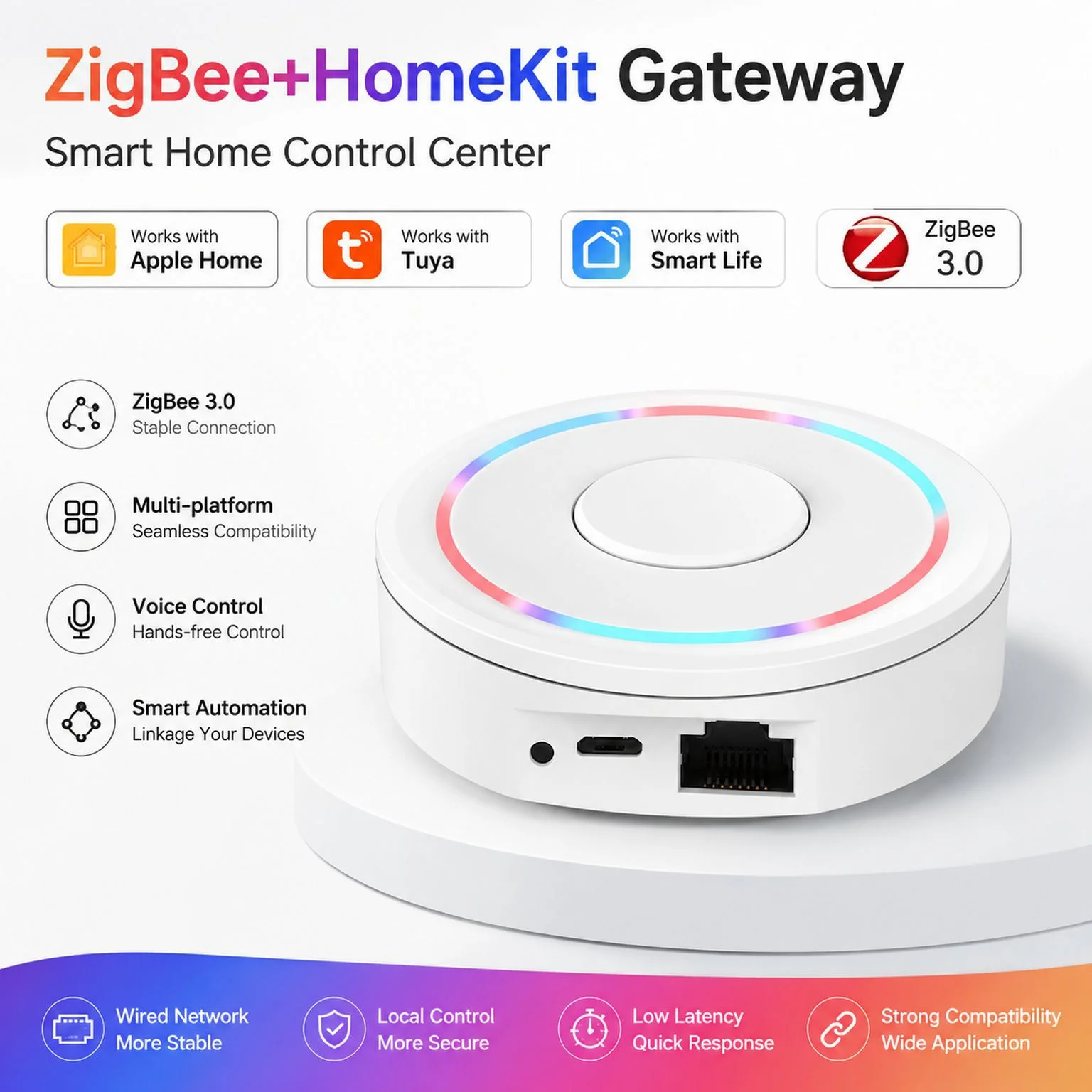 Shineknot Smart Life HomeKit dual-mode wired Tuya Zigbee gateway smart home product remote control system