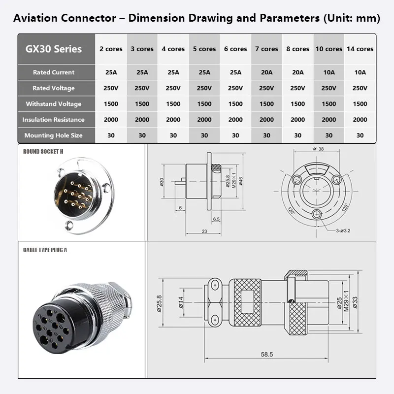 GX30 2/3/4/5/6/7/8/10/14Pin Male Female Butting Wire Cable Flanged Socket Plug Panel Connector