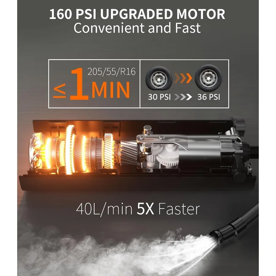 Compressore d'aria portatile per gonfiatore di pneumatici per auto 0,8 minuti Gonfiaggio completo fino a 160 PSI con manometro digitale TypeC Ricarica C