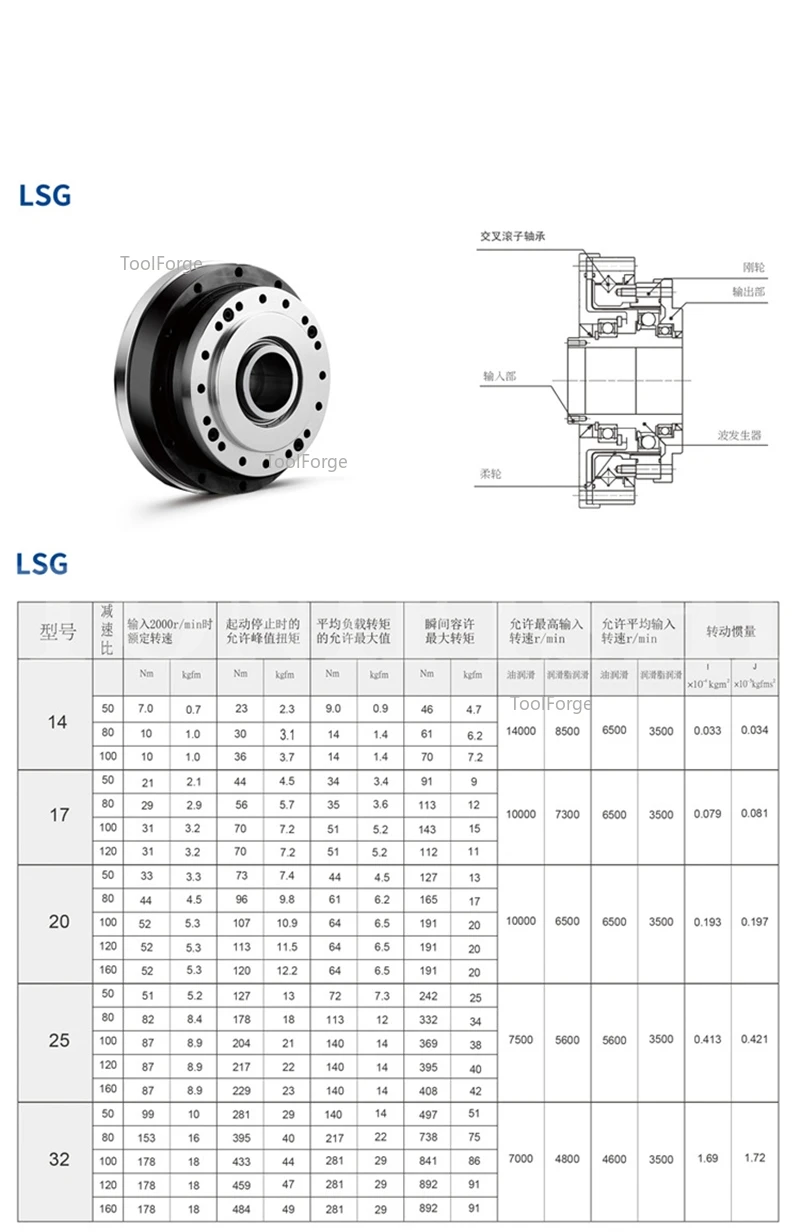 LSG-ZH-25-50 روبوت مشترك التوافقي المخفض الدقة التوافقي المخفض الصناعية روبوت المخفض نسبة التخفيض LSG-ZH-25-100/120
