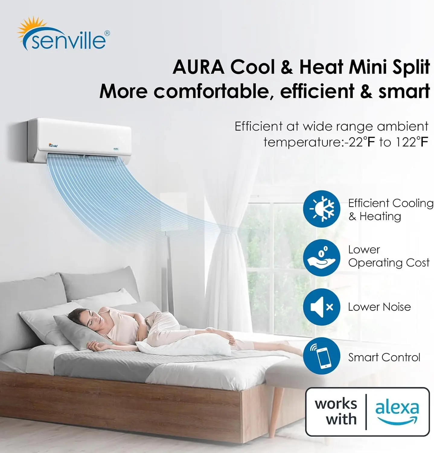 Mini Split Airconditioner Inverter Warmtepomp 12000btu Werkt Met Alexa Energy Star Wit Veelzijdig Ontwerp Voor Huis En Bedrijf