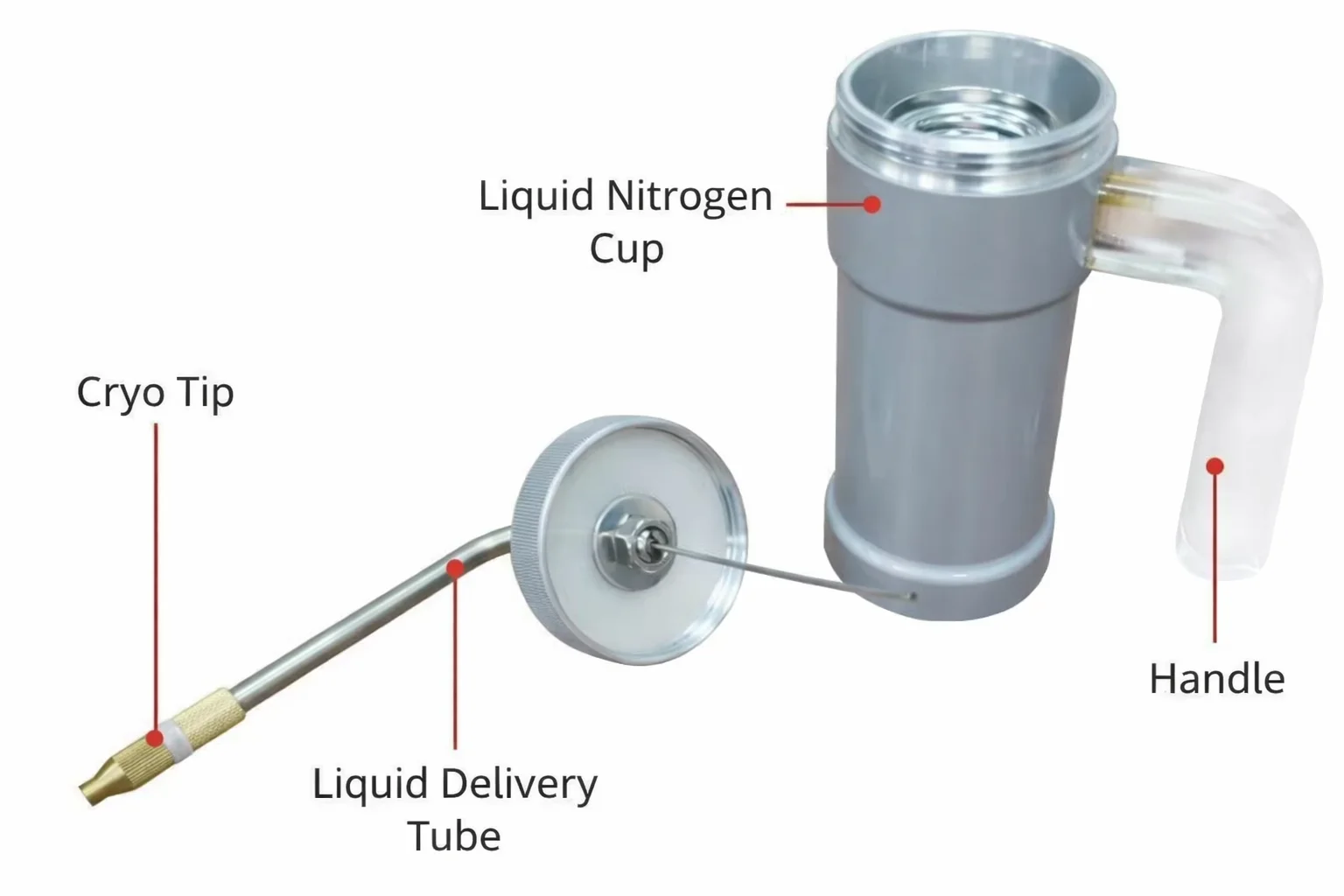 300ml Liquid Nitrogen Cryotherapy Gun Skin Tag Wart Freckle Removal Beauty Instrument Dermatology Cryo Spray Device