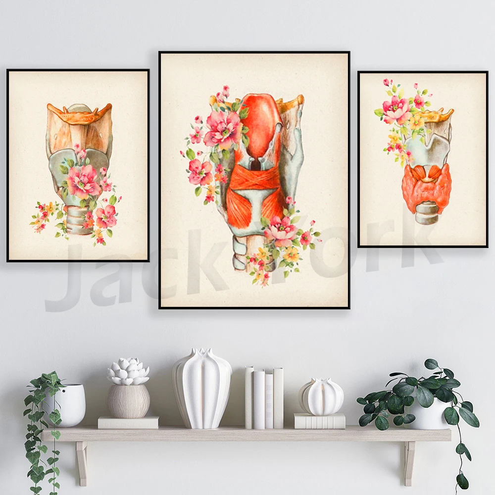 Larynx Anatomy Art Intrinsic Muscles of Medical Art Human Throat Poster Otolaryngologist Gift Doctor Office Deco Clinic Wall Art