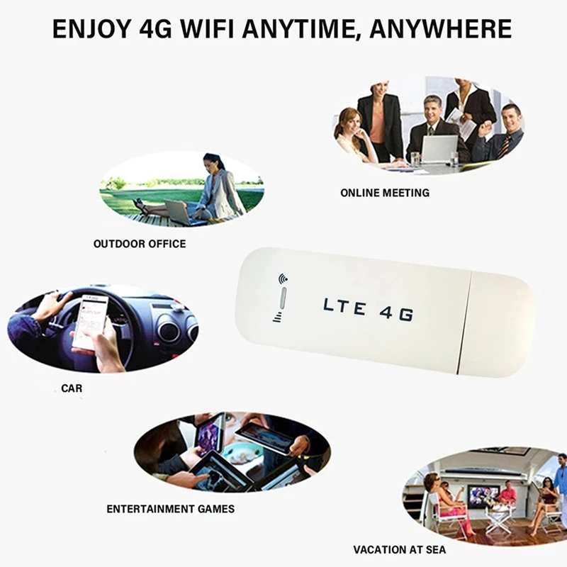 4G LTE USB Wifi Router 150Mbps Portable Wifi 4G LTE USB Dongle Wifi Modem Network Adapter with SIM Card Slot-B-A68X