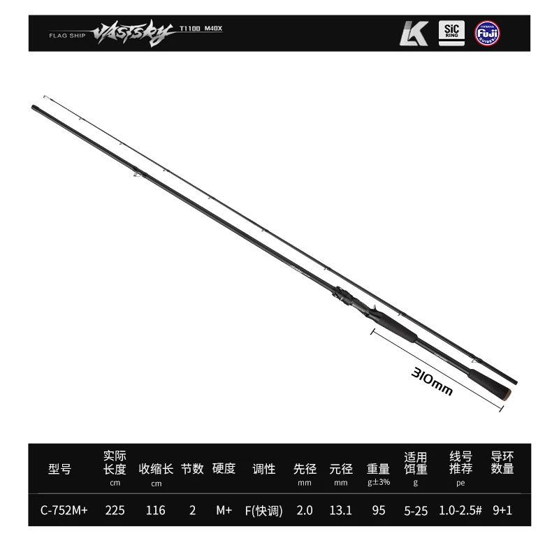 Lock Man Vast Sky Spinning/Castingsic Guide Ring M40T1100 Carbon Fiber Tuch Angeln Ausrüstung Werkzeug Angelrute