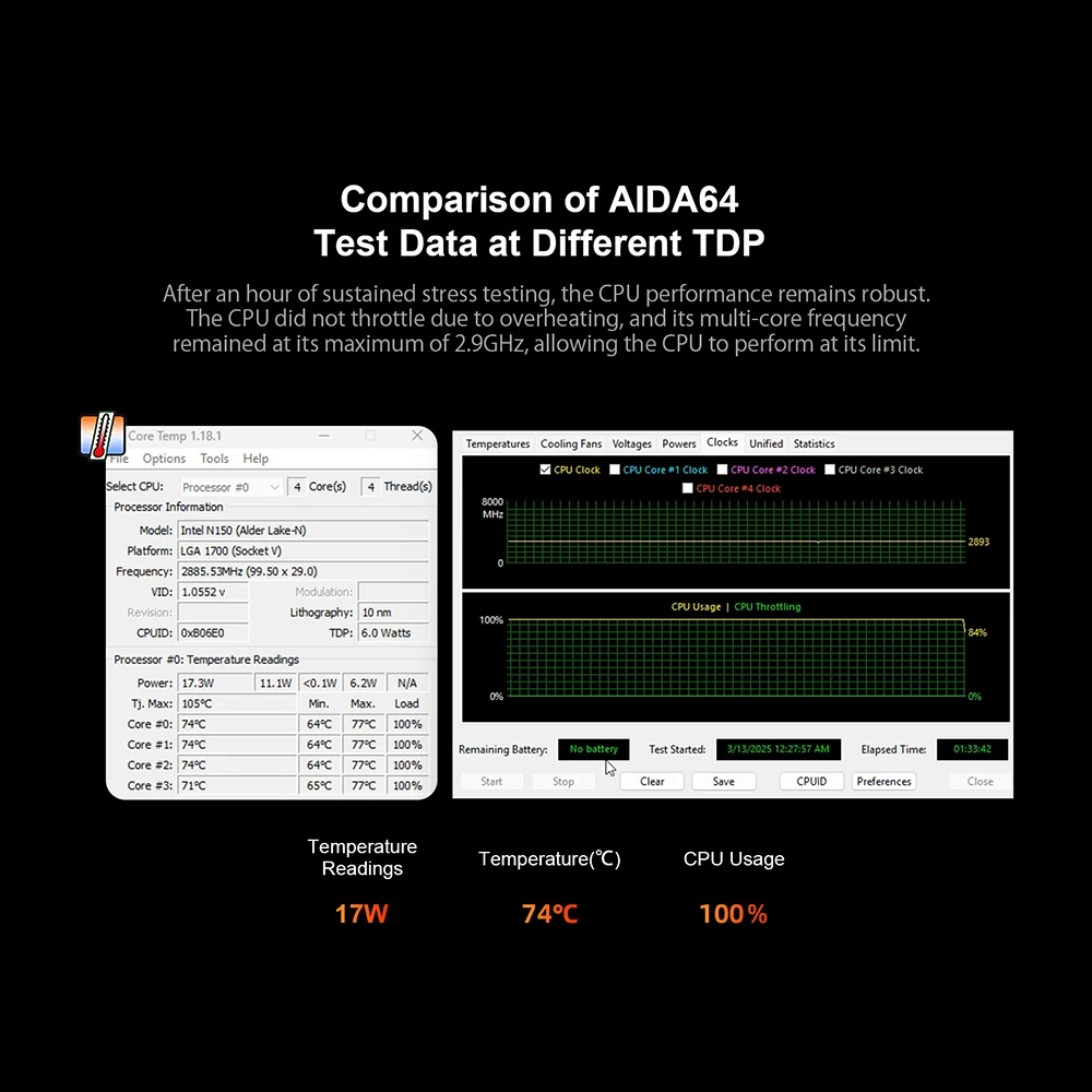 Chatreey G1 Mini Máy Tính Intel Core I5 I7 I9 6 Nhân Với Nvidia GTX1650TI 4G Đồ Họa Windows 10 Linux Máy Tính Để Bàn Chơi Game máy Tính DDR4