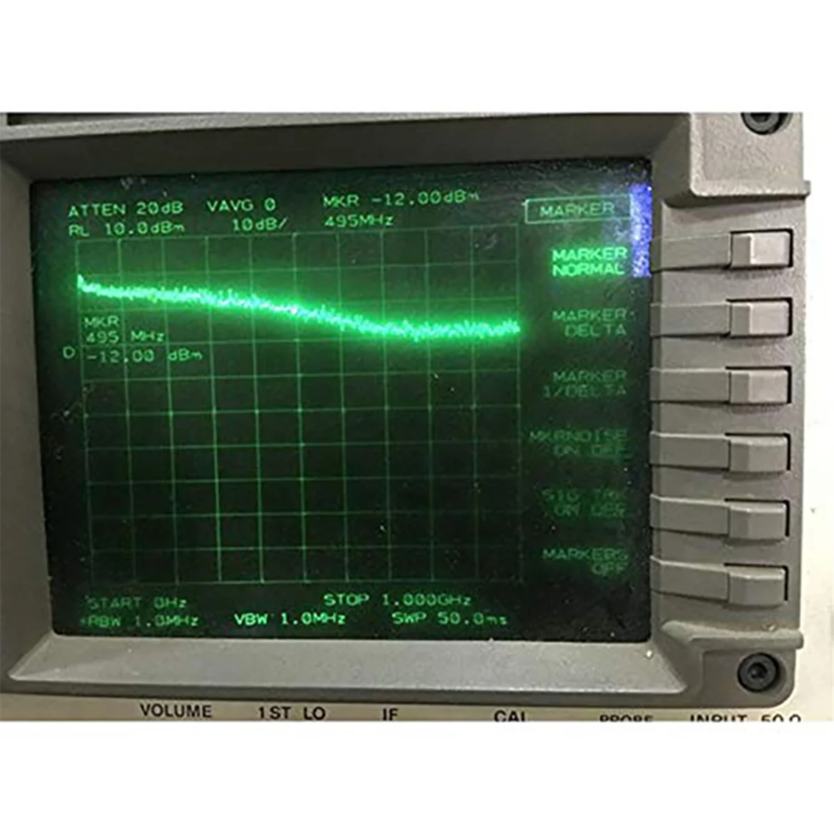 B58A0.2-2000MHZ RF Noise Signal Generator Noise Source Simple Spectrum Trackin Source Jammer