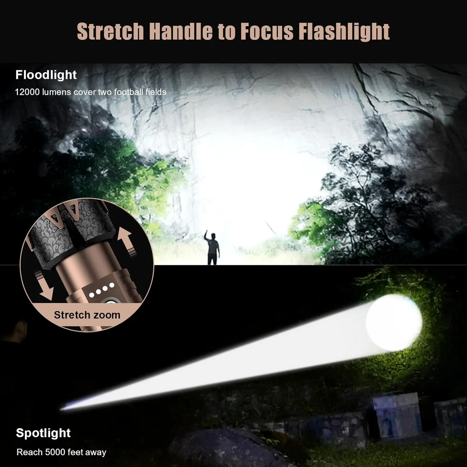 Rechargeable Zoomable Flashlight with Ignition Lens, 5000 Lumens, 6 Modes, Waterproof for Camping and Emergency Use