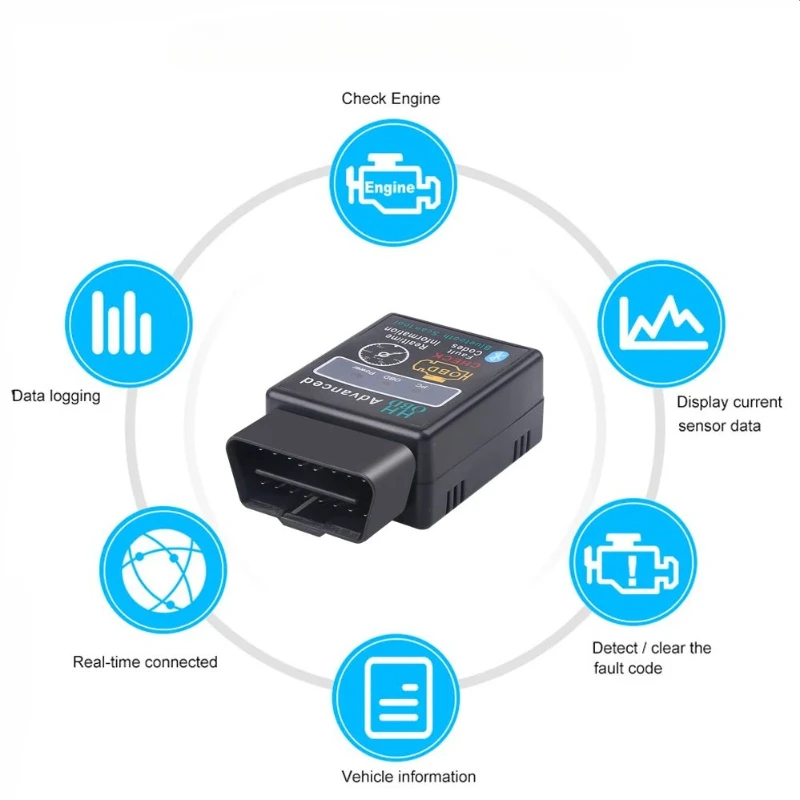 El escáner de herramientas de diagnóstico a bordo Bluetooth v2.1 más vendido obd2 elm327 OBDII Bluetooth detector de fallas a bordo Detección del