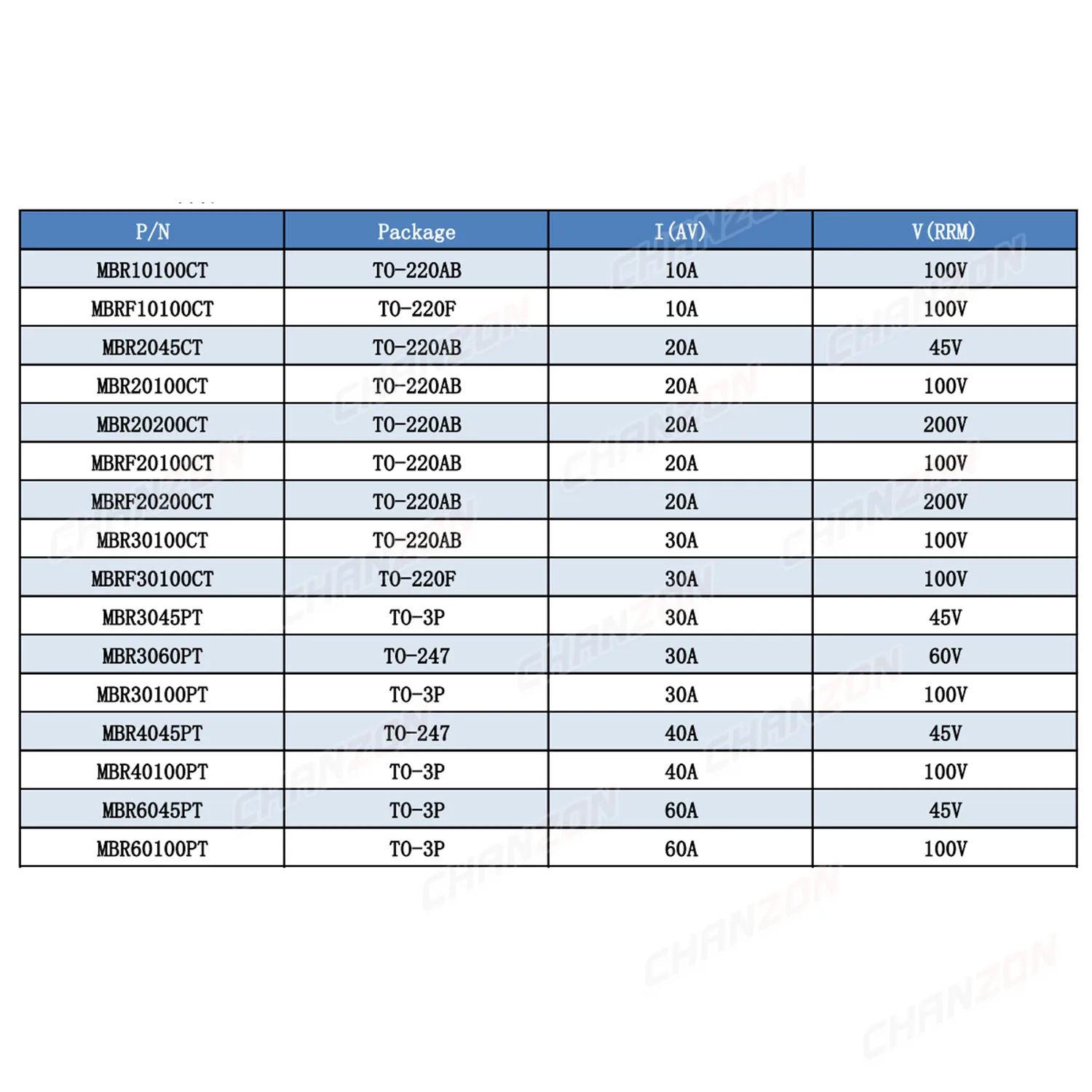 16Values MBR20100CT MBR30100CT MBR20200CT MBR4045PT MBRF20100CT MBR3045PT MBR10100CT MBR2045CT MBR60100PT MBRF20200CT MBR30100PT